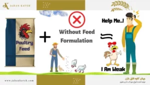 اصول جیره نویسی - فرمولاسیون خوراک Animal Feed Formulation